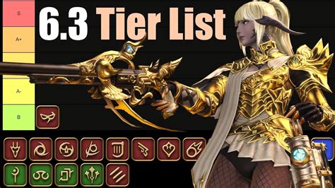 ffxiv dps rankings 6.3  (PST)Dragoon is a more melee friendly dps than Monk